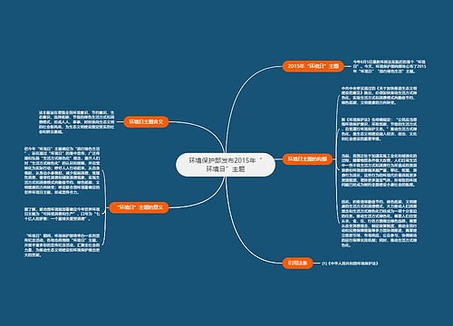 环境保护部发布2015年“环境日”主题