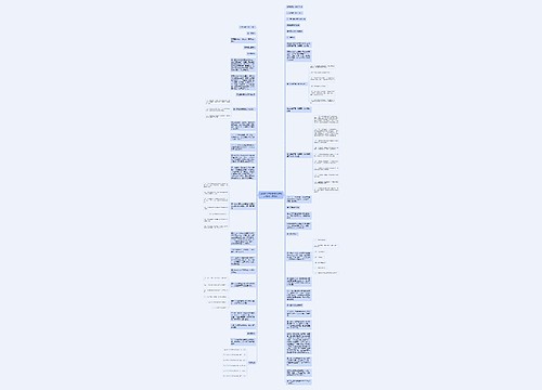 山西省保护消费者合法权益条例［失效］