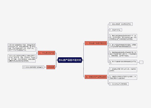 怎么查产品是不是三无