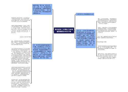 楼市迎来二次调控 专家普遍预测房价年内下降