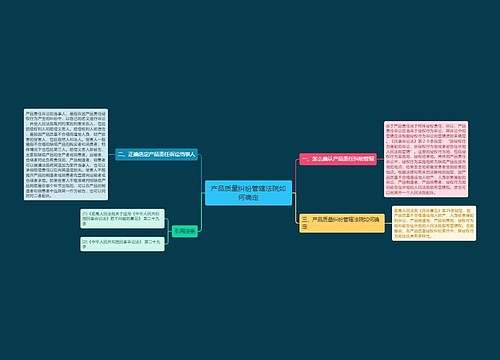 产品质量纠纷管辖法院如何确定