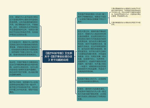 【医疗纠纷专题】卫生部关于《医疗事故处理办法》若干问题的说明