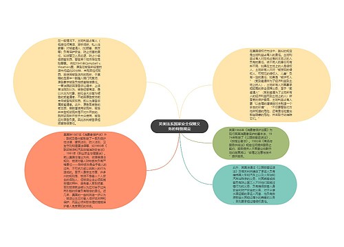 英美法系国家安全保障义务的特别规定