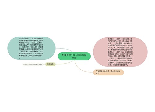 解雇手续不当 公司支付赔偿金