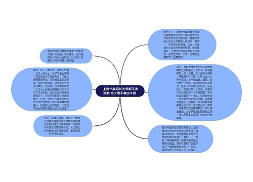  上海气象局长为预报不准致歉 将少用不确定术语 