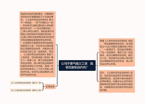 公司不景气拖欠工资　我现在辞职违约吗？