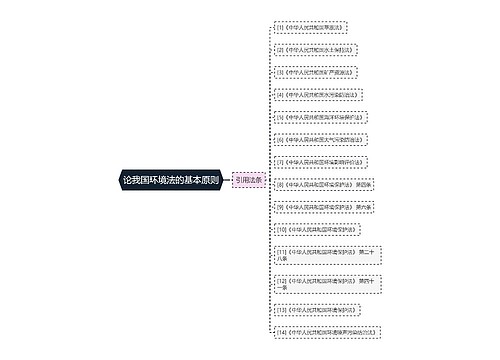 论我国环境法的基本原则