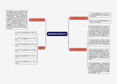 继承权侵权包括哪些行为