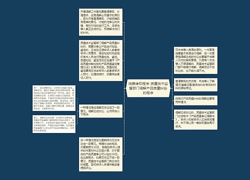 消费维权程序-质量技术监督部门调解产品质量纠纷的程序