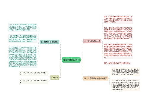 质量责任的特征