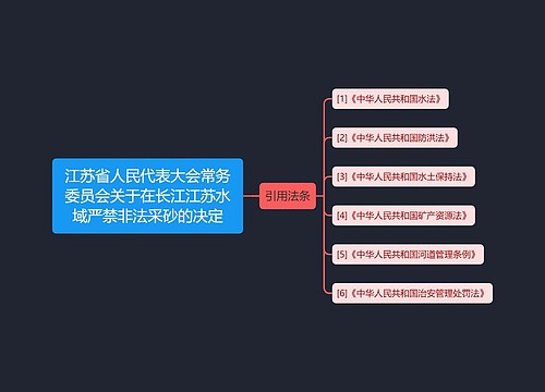 江苏省人民代表大会常务委员会关于在长江江苏水域严禁非法采砂的决定