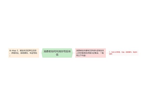 消费者如何向消协写投诉信