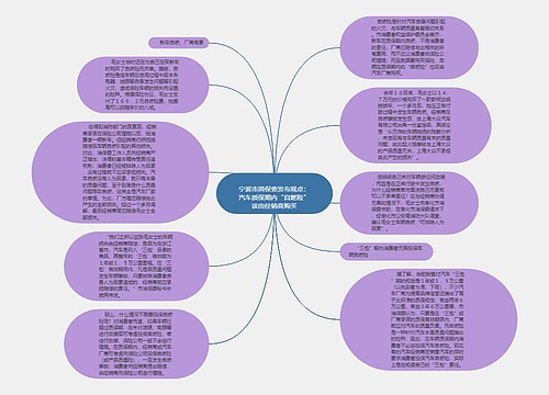 
宁波市消保委发布观点：汽车质保期内“自燃险”该由经销商购买
