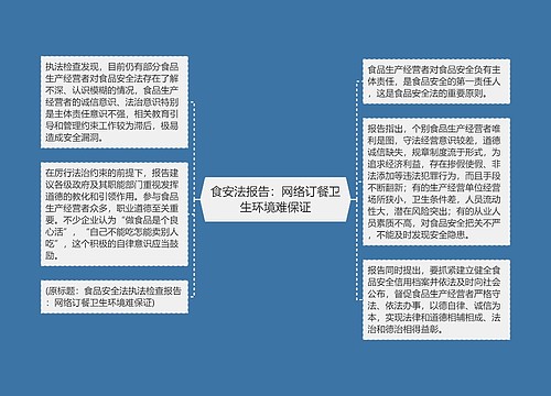 食安法报告：网络订餐卫生环境难保证