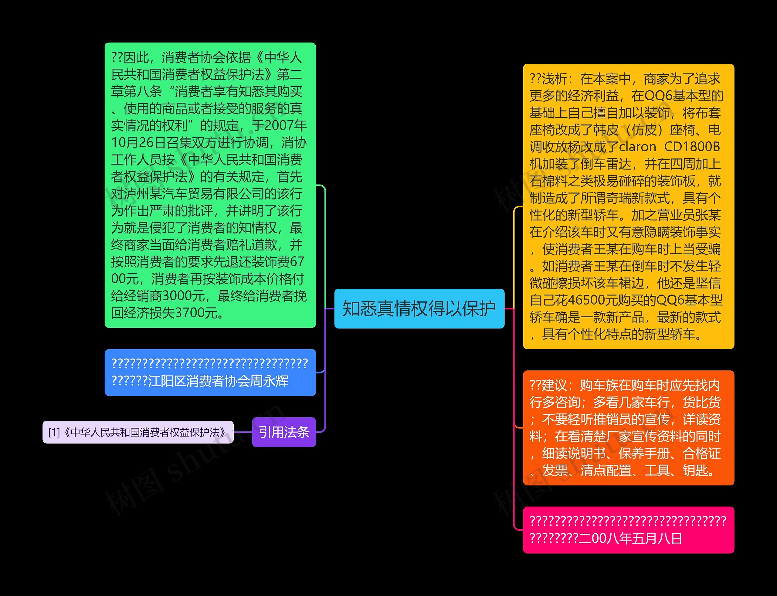 知悉真情权得以保护 知悉真情权得以保护