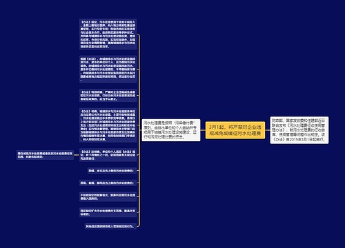 3月1起，将严禁对企业违规减免或缓征污水处理费