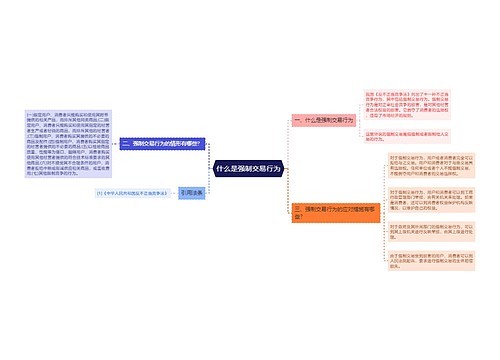 什么是强制交易行为