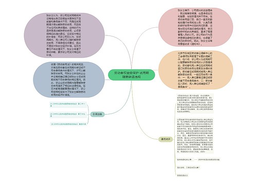 劳动者权益受保护 试用期随意辞退违规