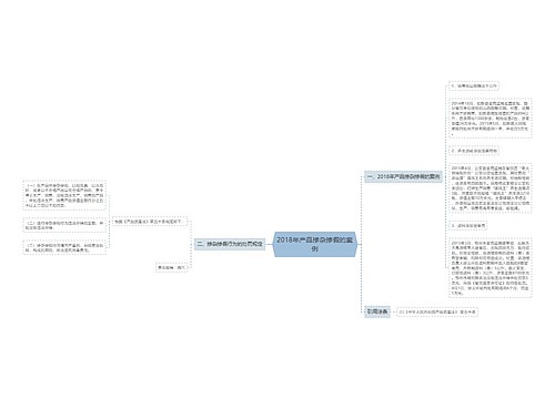 2018年产品掺杂掺假的案例