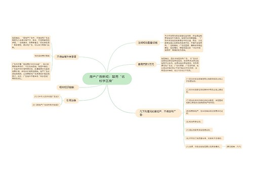 房产广告新规：禁用“名校学区房”