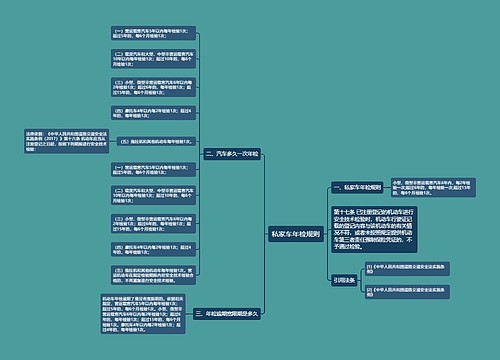 私家车年检规则
