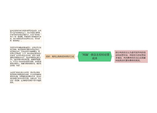 “网骗”使店主担忧经营成本