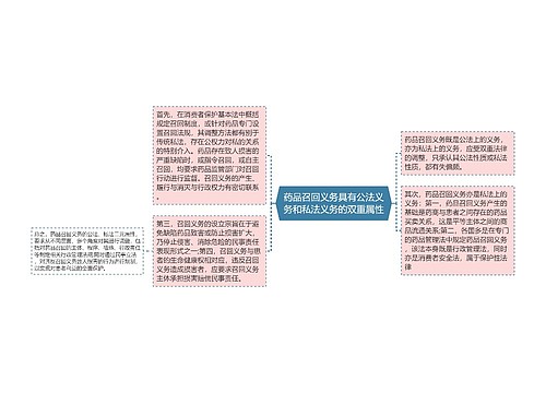 药品召回义务具有公法义务和私法义务的双重属性