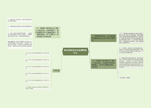 医疗损害责任归责原则是什么