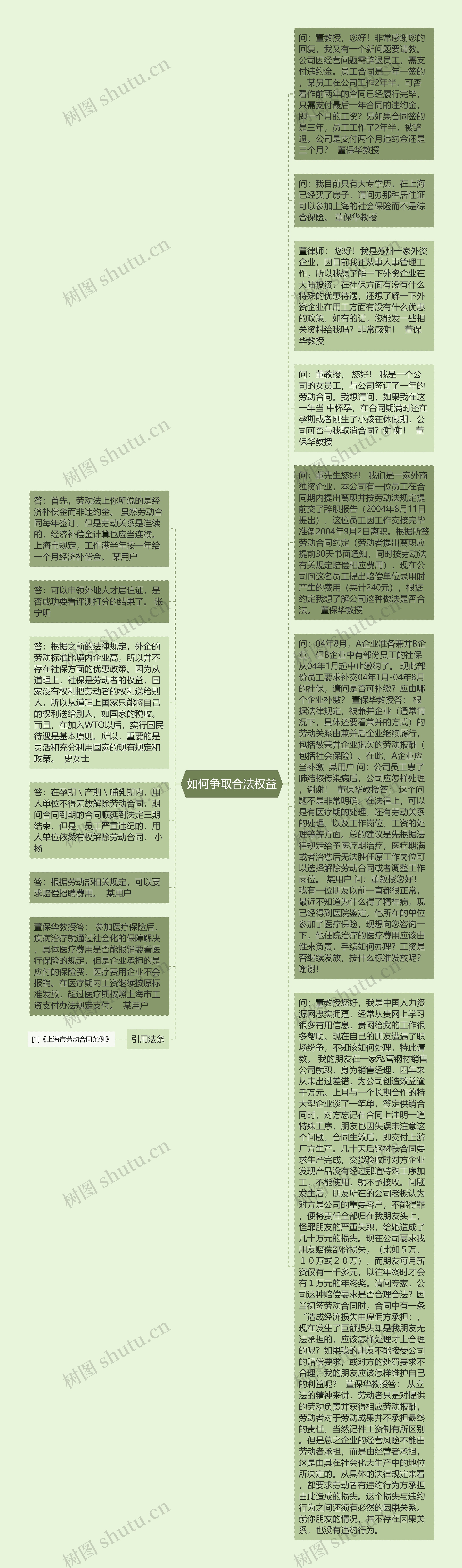 如何争取合法权益