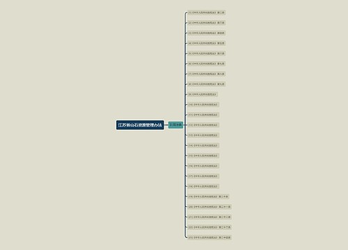 江苏省山石资源管理办法