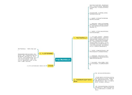 产品订购合同怎么打