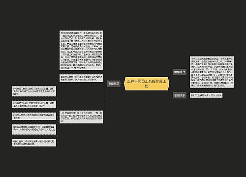 工种不同员工互殴非属工伤