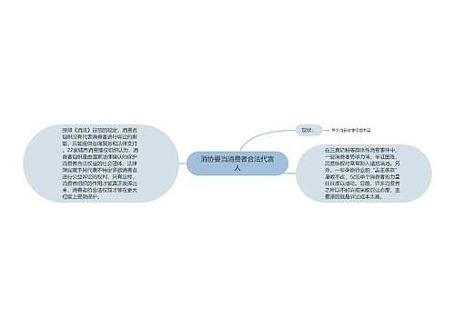 消协要当消费者合法代言人