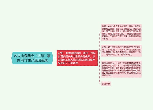 农夫山泉回应“虫卵”事件 称非生产原因造成