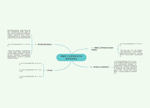 商铺员工在商场摔伤的话谁来承担责任