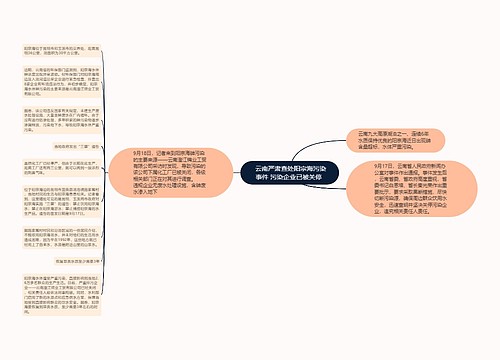  云南严肃查处阳宗海污染事件 污染企业已被关停 