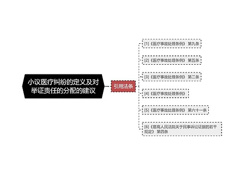 小议医疗纠纷的定义及对举证责任的分配的建议