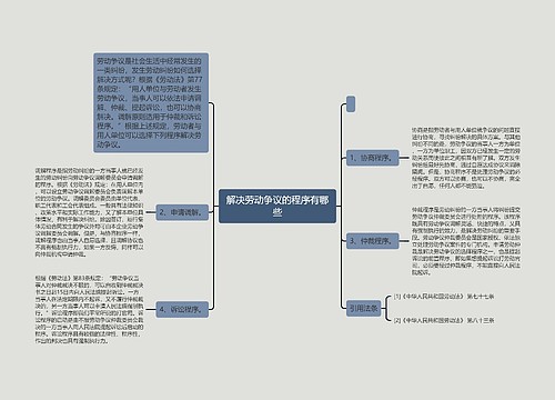 解决劳动争议的程序有哪些