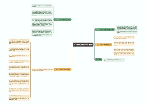 环境行政责任的知识整合
