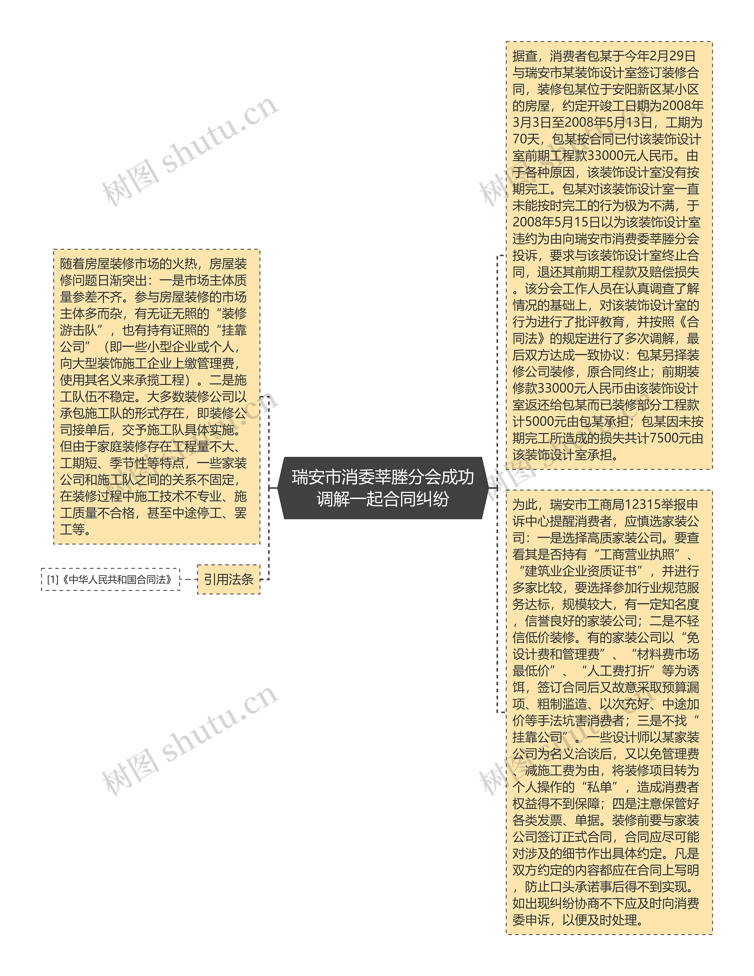 瑞安市消委莘塍分会成功调解一起合同纠纷