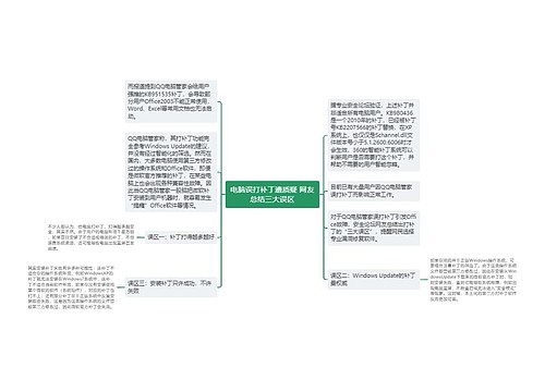 电脑误打补丁遭质疑 网友总结三大误区