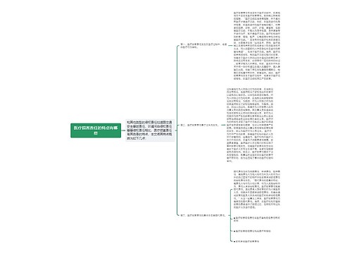 医疗损害责任的特点有哪些