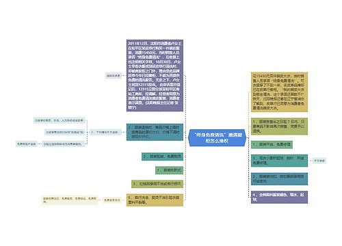 “终身免费清洗”遭遇撤柜怎么维权