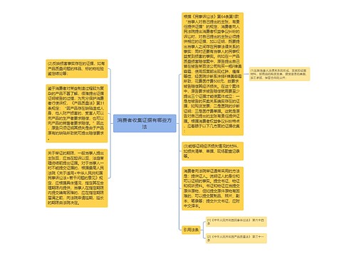 消费者收集证据有哪些方法