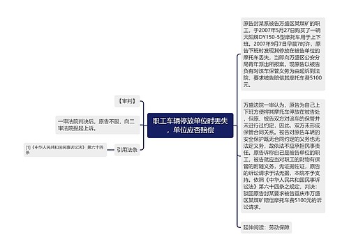 职工车辆停放单位时丢失，单位应否赔偿