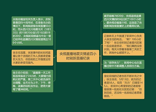 央视直播地震灾情逾百小时刷新直播纪录