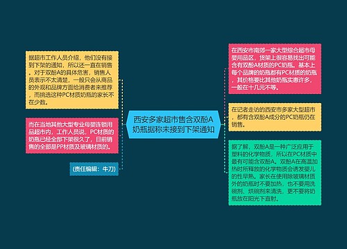 西安多家超市售含双酚A奶瓶据称未接到下架通知