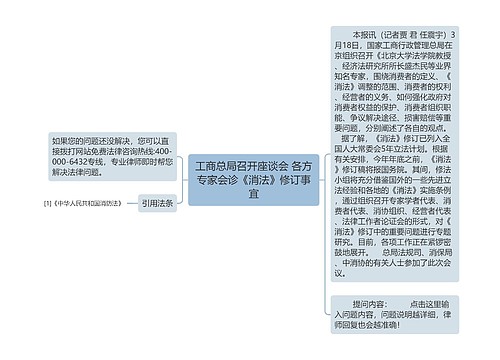 工商总局召开座谈会 各方专家会诊《消法》修订事宜