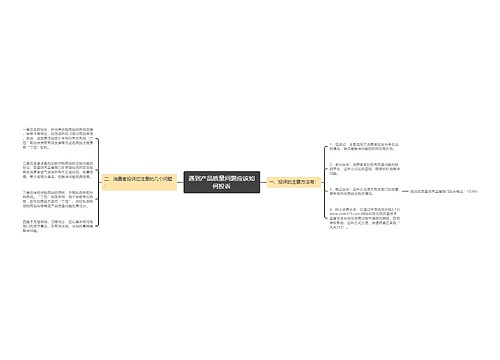 遇到产品质量问题应该如何投诉