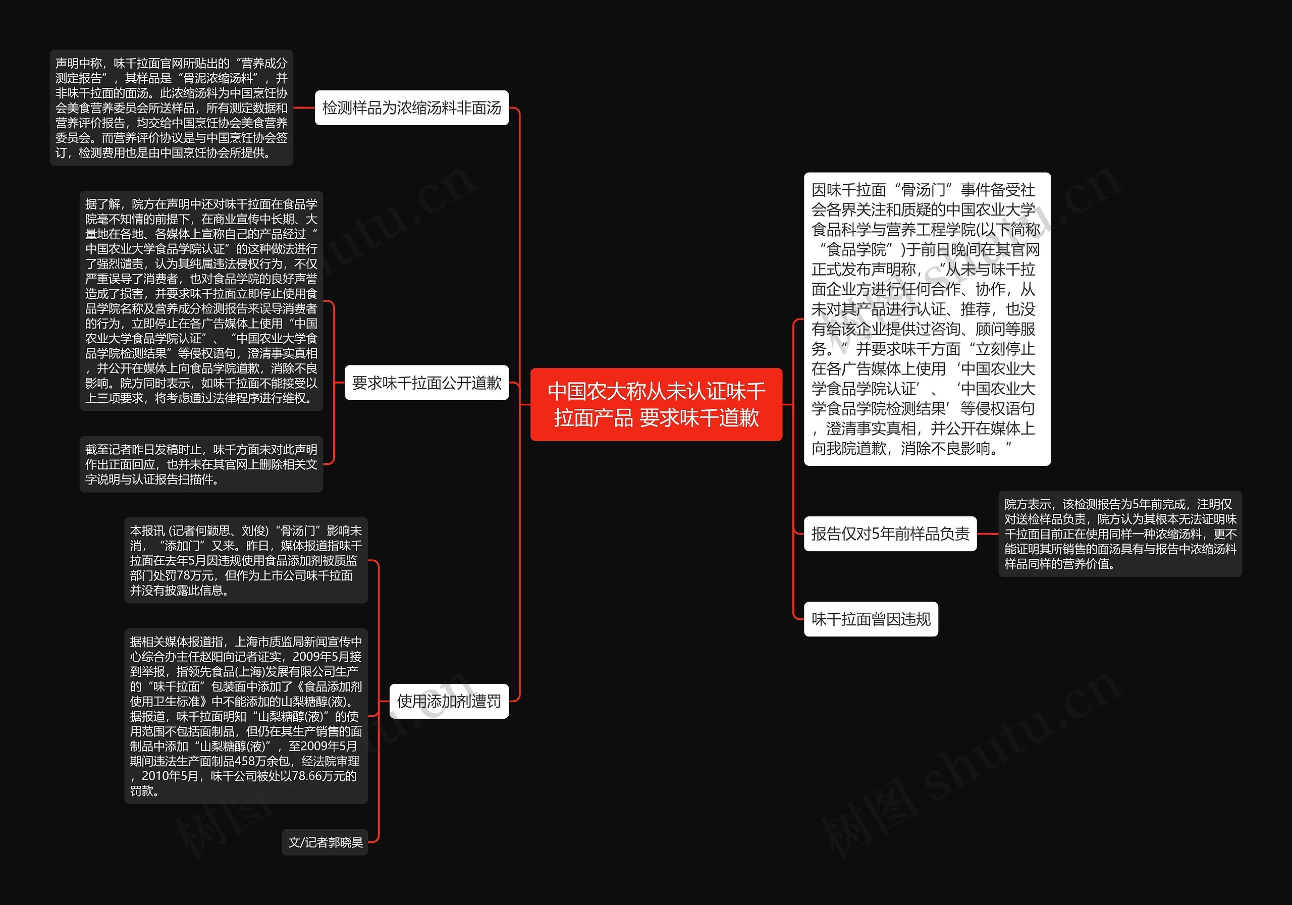 中国农大称从未认证味千拉面产品 要求味千道歉